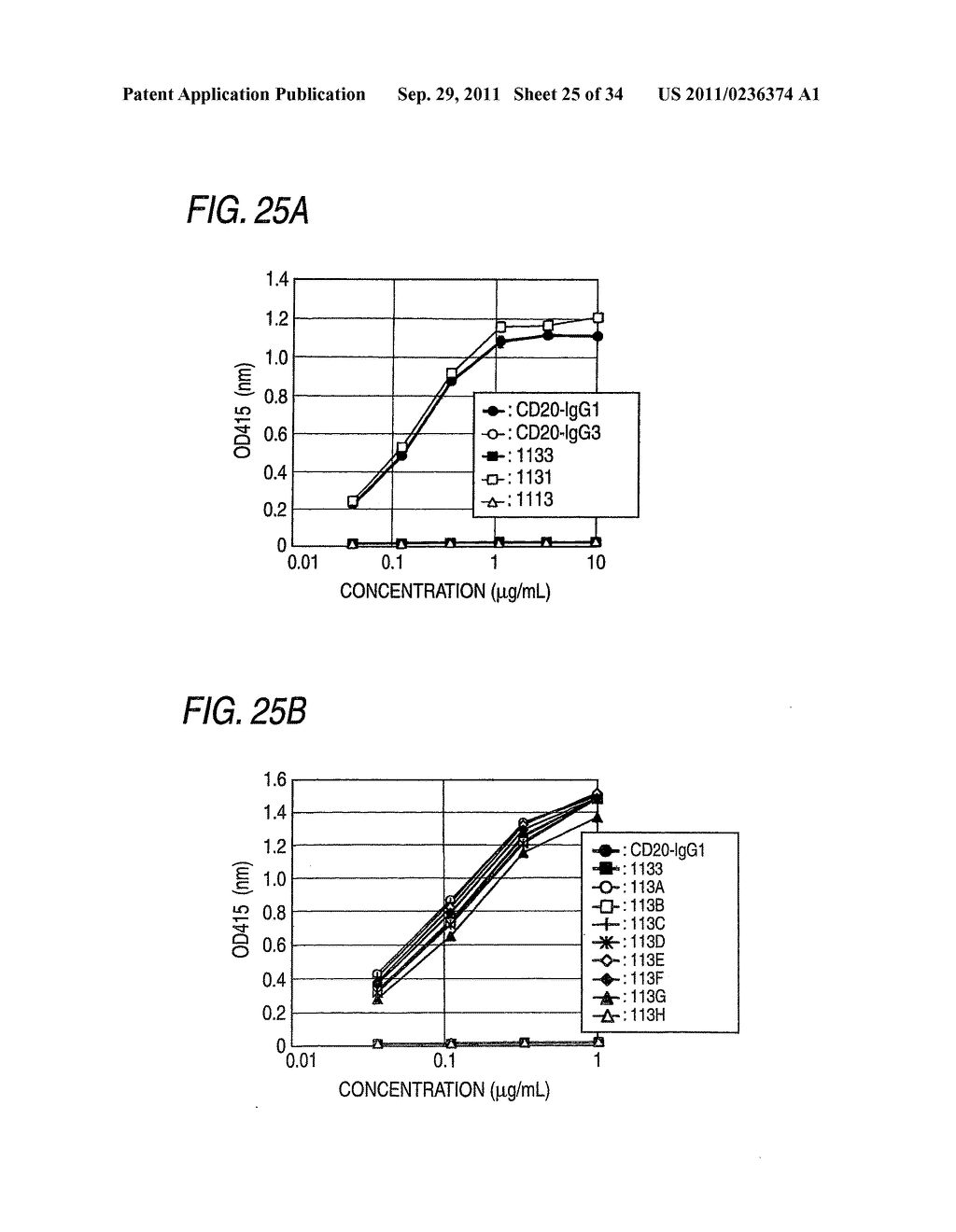 GENETICALLY RECOMBINANT ANTIBODY COMPOSITION CAPABLE OF BINDING     SPECIFICALLY TO GANGLIOSIDE GM2 - diagram, schematic, and image 26