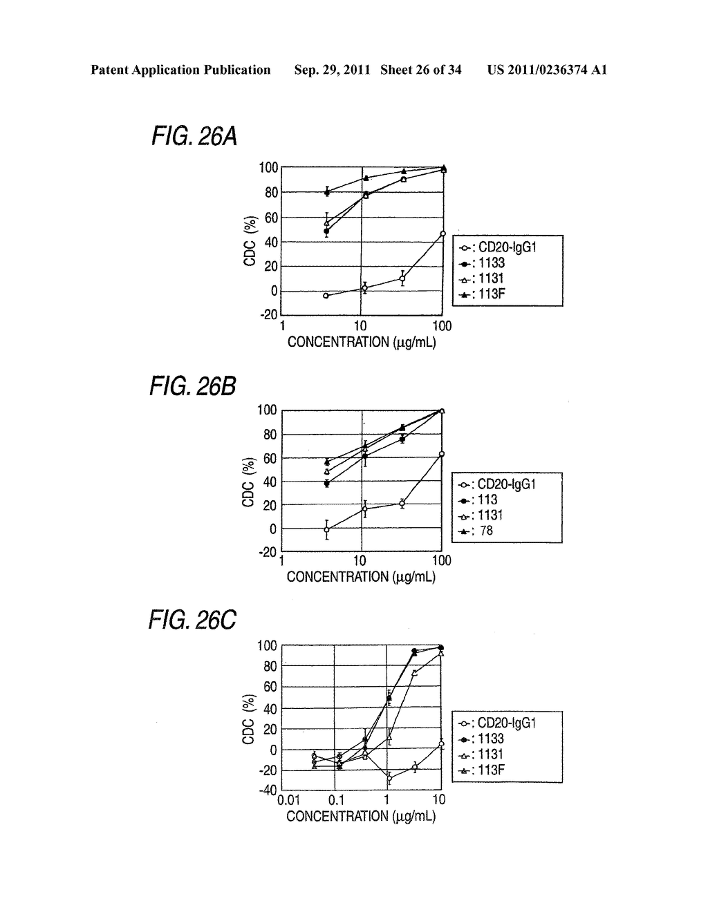 GENETICALLY RECOMBINANT ANTIBODY COMPOSITION CAPABLE OF BINDING     SPECIFICALLY TO GANGLIOSIDE GM2 - diagram, schematic, and image 27