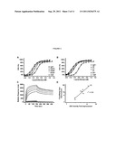 ANTIBODY VARIANTS WITH ENHANCED COMPLEMENT ACTIVITY diagram and image