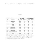 ANTIBODY VARIANTS WITH ENHANCED COMPLEMENT ACTIVITY diagram and image