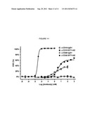 ANTIBODY VARIANTS WITH ENHANCED COMPLEMENT ACTIVITY diagram and image