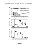 NON-NEUTRALIZING IMMUNITY TO INFLUENZA TO PREVENT SECONDARY BACTERIAL     PNEUMONIA diagram and image