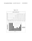 Antibody Formulation diagram and image