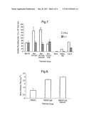 IMMUNOGENIC AGENTS AGAINST BURKHOLDERIA PSEUDOMALLEI AND/OR BURKHOLDERIA     MALLEI, COMPRISING LIPOPOLYSACCHARIDE, CAPSULAR POLYSACCHARIDE AND/OR     PROTEINS FROM BURKHOLDERIA PSEUDOMALLEI diagram and image