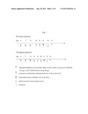 TREATING ALLERGY WITH DETOXIFIED E. COLI HEAT-LABILE ENTEROTOXIN diagram and image