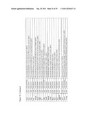 Antagonists of NR2F6 For Augmenting The Immune Response diagram and image