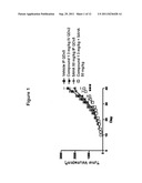 COMBINATION THERAPY WITH PEPTIDE EPOXYKETONES diagram and image