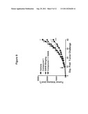 COMBINATION THERAPY WITH PEPTIDE EPOXYKETONES diagram and image
