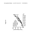 COMBINATION THERAPY WITH PEPTIDE EPOXYKETONES diagram and image