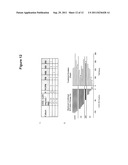 COMBINATION THERAPY WITH PEPTIDE EPOXYKETONES diagram and image