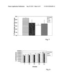 METHOD OF TREATMENT OF DISEASES USING HOODIA EXTRACTS diagram and image