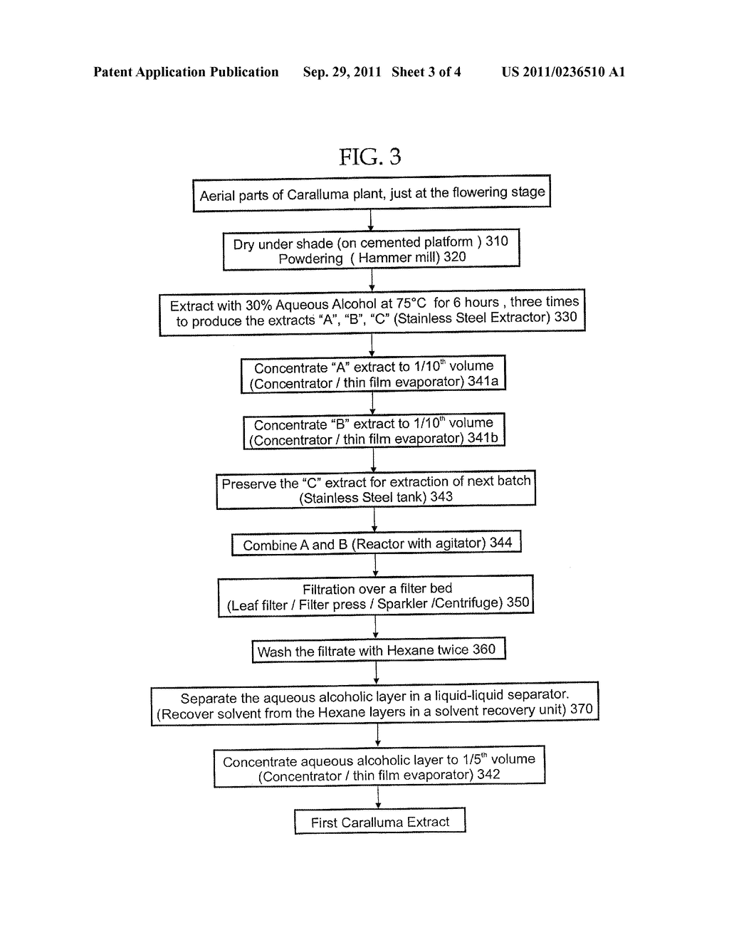 PREGNANE GLYCOSIDE COMPOSITIONS AND CARALLUMA EXTRACT PRODUCTS AND USES     THEREOF - diagram, schematic, and image 04