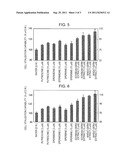 STRESS-REDUCING AGENT INCLUDING PLANT-DERIVED POLYAMINE-CONTAINING EXTRACT     SERVING AS ACTIVE COMPONENT diagram and image