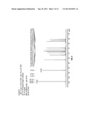 PROCESS FOR THE MANUFACTURE OF CO-CRYSTALLIZED SUCROSE NATURAL SWEETENERS     AND THE PRODUCTS THEREOF diagram and image