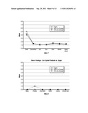 PROCESS FOR THE MANUFACTURE OF CO-CRYSTALLIZED SUCROSE NATURAL SWEETENERS     AND THE PRODUCTS THEREOF diagram and image