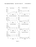 HYDROLYSED PROTEIN-POLYSACCHARIDE COMPLEXES diagram and image