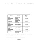 HYDROLYSED PROTEIN-POLYSACCHARIDE COMPLEXES diagram and image