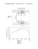 Plasma processing including asymmetrically grounding a susceptor diagram and image