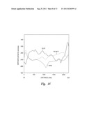 Plasma processing including asymmetrically grounding a susceptor diagram and image