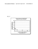 DISPLAY MODULE AND METHOD OF MANUFACTURING DISPLAY MODULE diagram and image