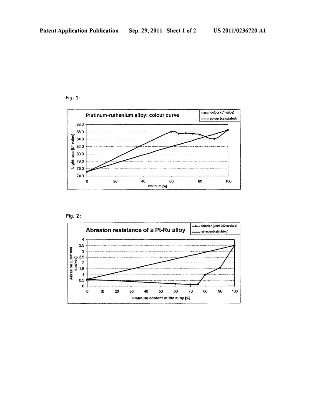 NOBLE METAL-CONTAINING LAYER SEQUENCE FOR DECORATIVE ARTICLES - diagram, schematic, and image 02