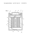 SECONDARY BATTERY AND METHOD FOR MANUFACTURING ELECTRODE OF THE SAME diagram and image