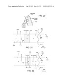 MANUFACTURING METHODS FOR AIR ELECTRODE diagram and image