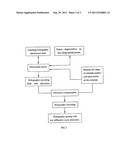 METHOD FOR FABRICATING THE HOLOGRAPHIC GRATING diagram and image