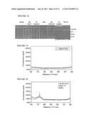 METHODS AND COMPOSITIONS FOR ANALYTE DETECTION diagram and image