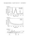 METHODS AND COMPOSITIONS FOR ANALYTE DETECTION diagram and image