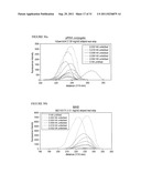 METHODS AND COMPOSITIONS FOR ANALYTE DETECTION diagram and image