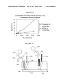 METHODS AND COMPOSITIONS FOR ANALYTE DETECTION diagram and image