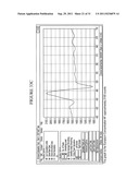 METHODS AND COMPOSITIONS FOR ANALYTE DETECTION diagram and image