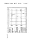 METHODS AND COMPOSITIONS FOR ANALYTE DETECTION diagram and image