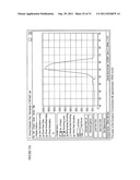 METHODS AND COMPOSITIONS FOR ANALYTE DETECTION diagram and image