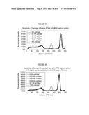 METHODS AND COMPOSITIONS FOR ANALYTE DETECTION diagram and image