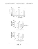 SELECTIVE OXIDATION OF 5-METHYLCYTOSINE BY TET-FAMILY PROTEINS diagram and image