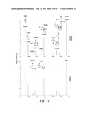 SELECTIVE OXIDATION OF 5-METHYLCYTOSINE BY TET-FAMILY PROTEINS diagram and image