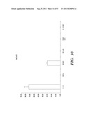 SELECTIVE OXIDATION OF 5-METHYLCYTOSINE BY TET-FAMILY PROTEINS diagram and image