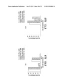 SELECTIVE OXIDATION OF 5-METHYLCYTOSINE BY TET-FAMILY PROTEINS diagram and image