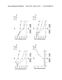 SELECTIVE OXIDATION OF 5-METHYLCYTOSINE BY TET-FAMILY PROTEINS diagram and image