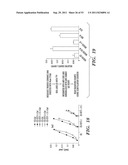 SELECTIVE OXIDATION OF 5-METHYLCYTOSINE BY TET-FAMILY PROTEINS diagram and image