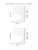 SELECTIVE OXIDATION OF 5-METHYLCYTOSINE BY TET-FAMILY PROTEINS diagram and image