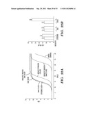 SELECTIVE OXIDATION OF 5-METHYLCYTOSINE BY TET-FAMILY PROTEINS diagram and image