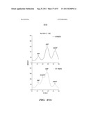 SELECTIVE OXIDATION OF 5-METHYLCYTOSINE BY TET-FAMILY PROTEINS diagram and image