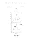 SELECTIVE OXIDATION OF 5-METHYLCYTOSINE BY TET-FAMILY PROTEINS diagram and image