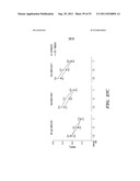 SELECTIVE OXIDATION OF 5-METHYLCYTOSINE BY TET-FAMILY PROTEINS diagram and image