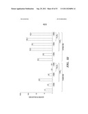 SELECTIVE OXIDATION OF 5-METHYLCYTOSINE BY TET-FAMILY PROTEINS diagram and image