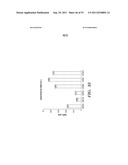 SELECTIVE OXIDATION OF 5-METHYLCYTOSINE BY TET-FAMILY PROTEINS diagram and image