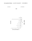 SELECTIVE OXIDATION OF 5-METHYLCYTOSINE BY TET-FAMILY PROTEINS diagram and image